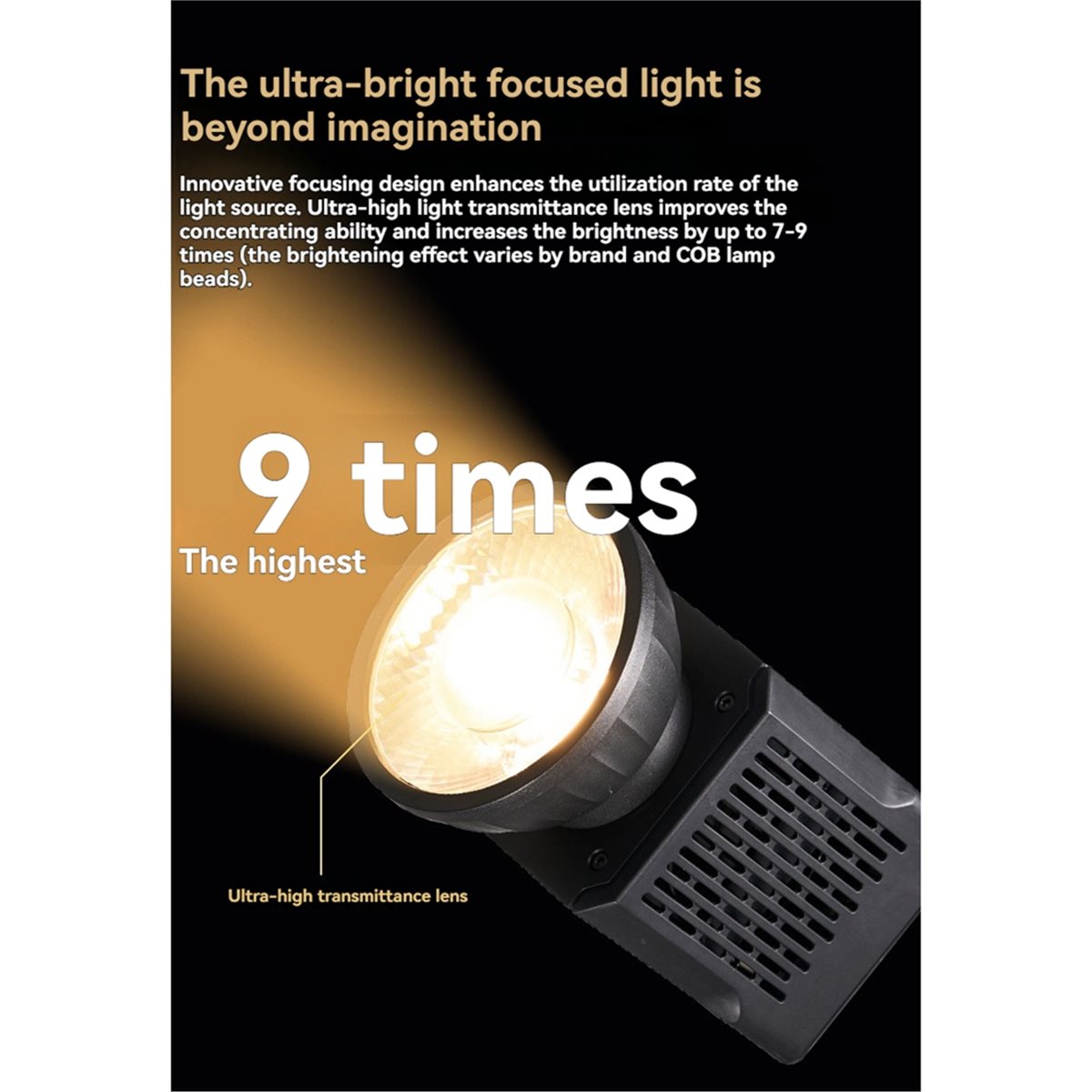 Fresnel Lens Attachment - -80 ミニフレネルレンズ 9倍明るい効果 フレネルスポットライトアタッチメント ミニアダプターリング付き S100