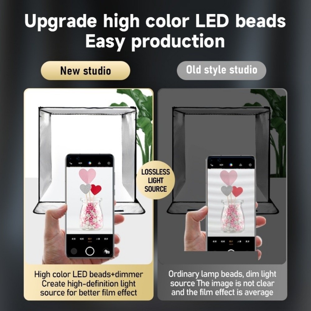 Photography Lighting Softbox - 45/65cm LED ソフトライトボックス ミニ 背景付き 撮影用ライトボックス
