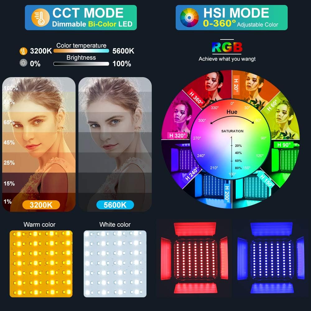 APP制御対応RGB LEDパネルビデオライト、800D写真 - Video Light Panel Led のレビューと価格