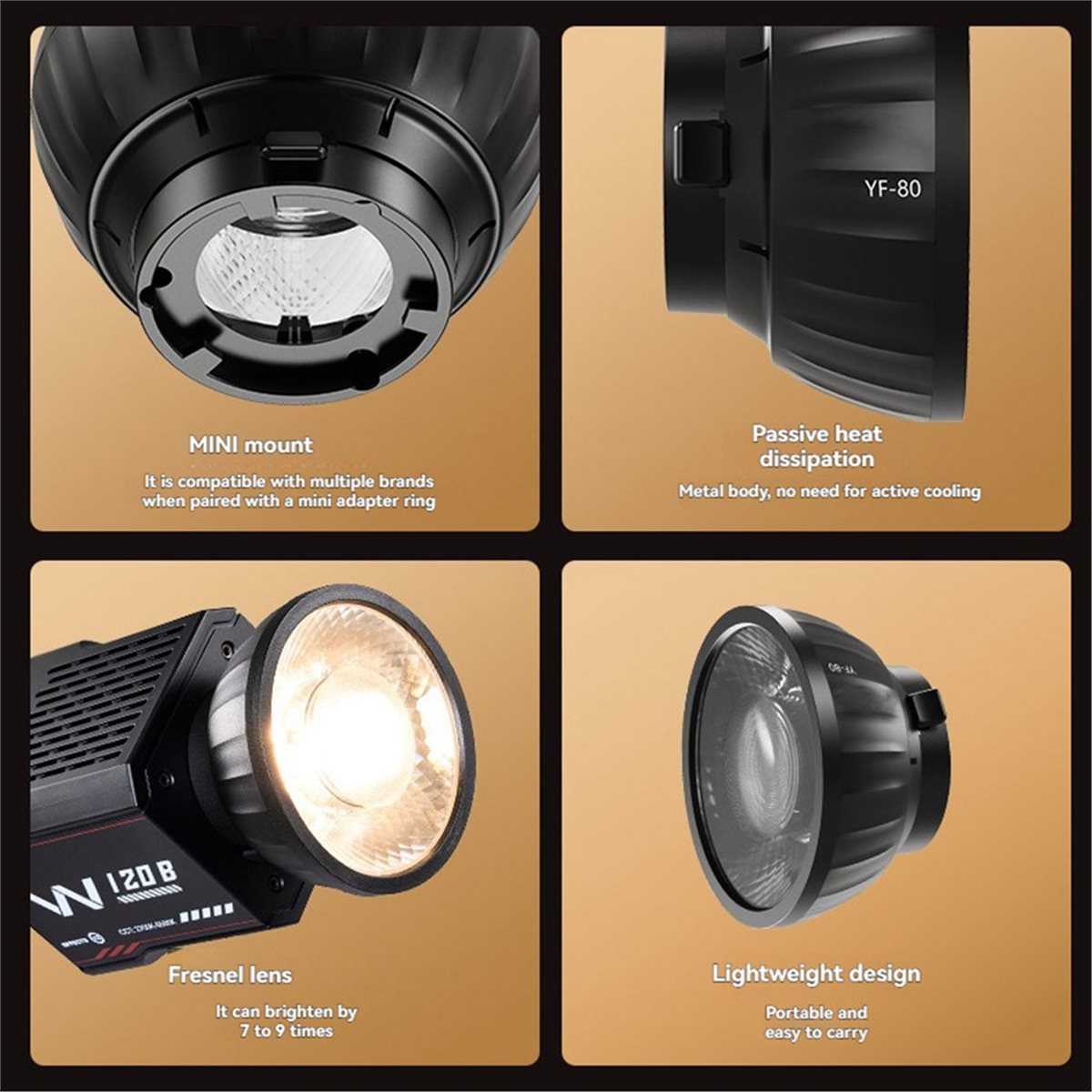 -80 ミニフレネルレンズ 9倍明るい効果 フレネルスポット - Fresnel Lens Attachment のレビューと価格