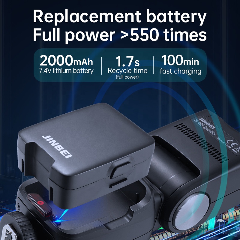 JINB Hi-460MAX プロフェッショナルカメラフラッ - Good Lighting In Photography のレビューと価格