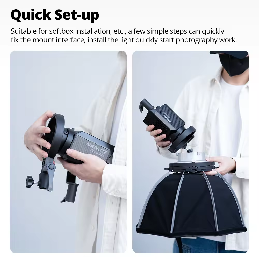 Ambitful ミニマウントアダプター Bowens Yo - Photography Lighting Setup のレビューと価格