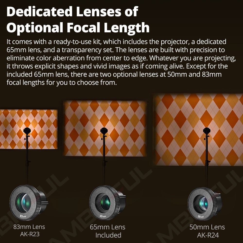 Godox AK-R21 投影アタッチメントレンズ ラウンド - Fresnel Lens Attachment のレビューと価格
