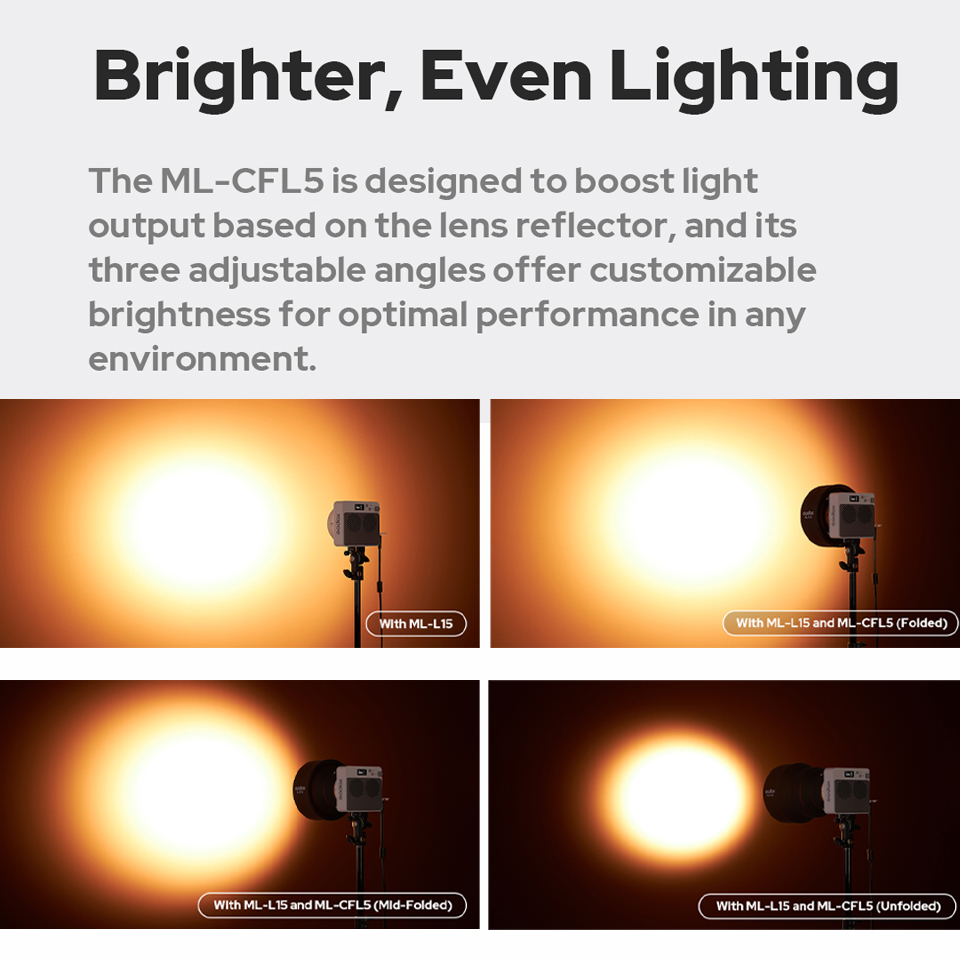 Godox ML-CFL5 折りたたみ式フレネルレンズアタッ - Fresnel Lens Attachment のレビューと価格