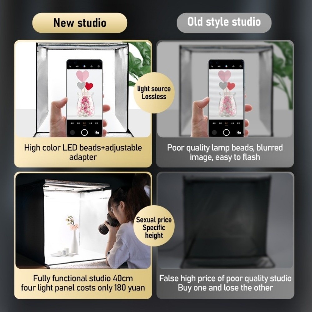 45/65cm LED ソフトライトボックス ミニ 背景付き - Photography Lighting Softbox のレビューと価格