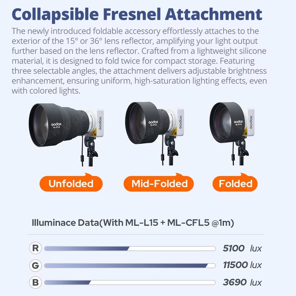 Godox ML100R アクセサリー RF-ML45 ML - Fresnel Lens Attachment のレビューと価格