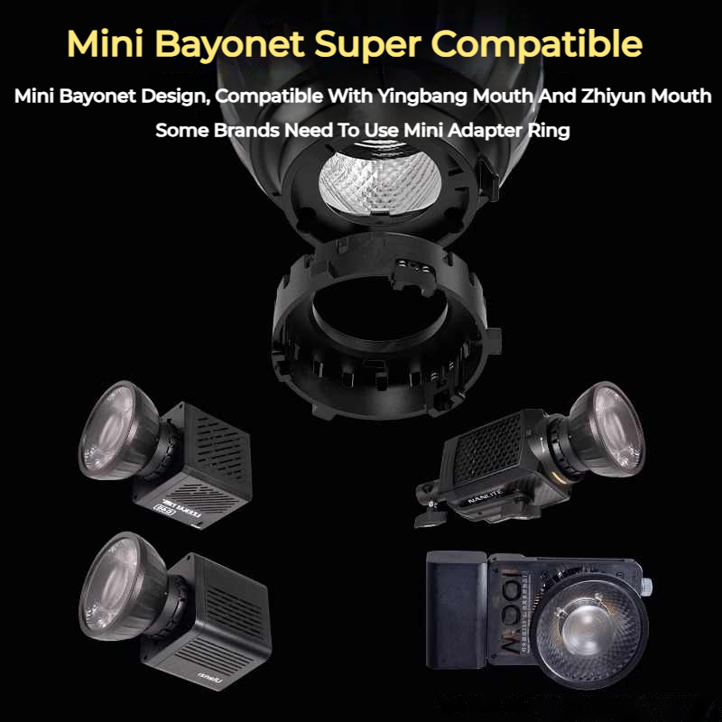 ZSYB YF-80 フレネルレンズ 9倍明るい効果 バオロ - Fresnel Lens Attachment のレビューと価格