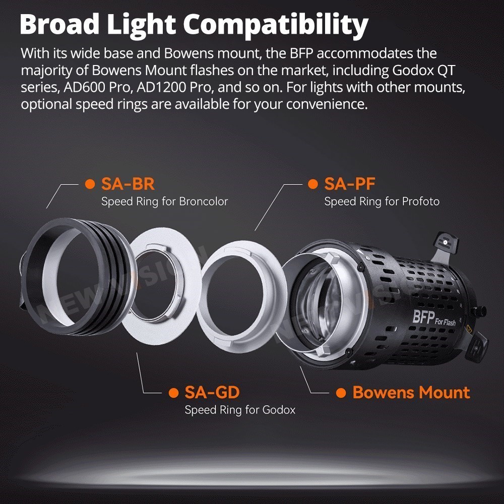ゴドックス BLP/BFP 投影アタッチメント 撮影用ライト - Fresnel Lens Attachment のレビューと価格