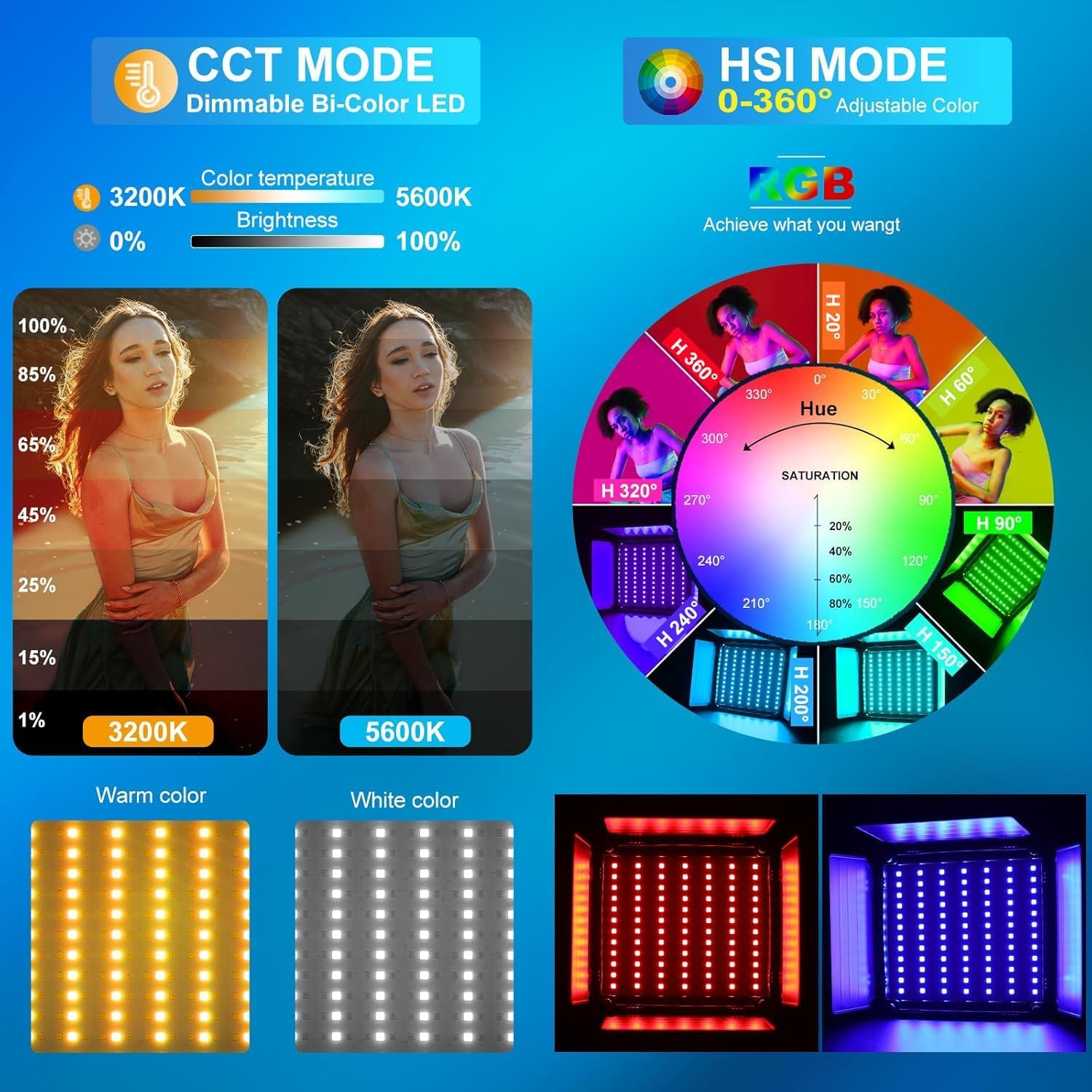 RGB LEDビデオ照明キット、3個セットのスタジオビデオラ - Video Light Panel Led のレビューと価格