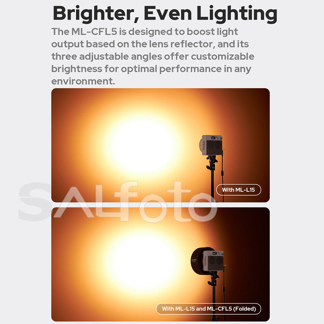 Godox ML-CFL5 折りたたみ式フレネルレンズアタッ - Fresnel Lens Attachment のレビューと価格