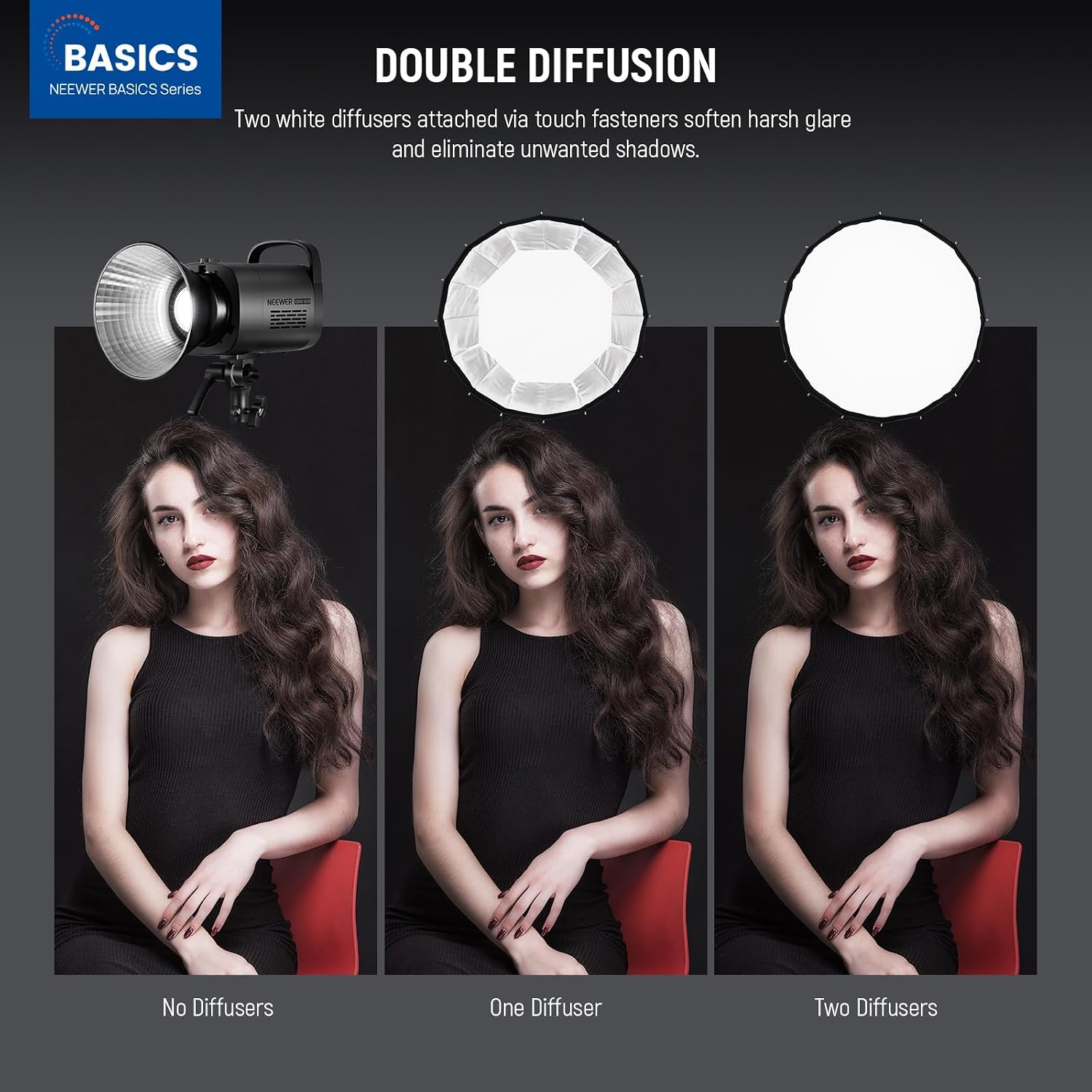 ボーエンズマウント付きパラボリックソフトボックス、35.4イ - Photography Lighting System のレビューと価格