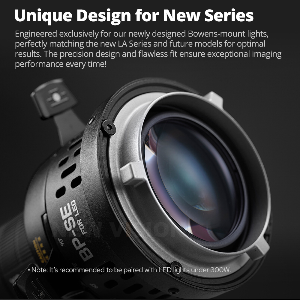 GODOX BP-SE LEDプロジェクションアタッチメント - Fresnel Lens Attachment のレビューと価格