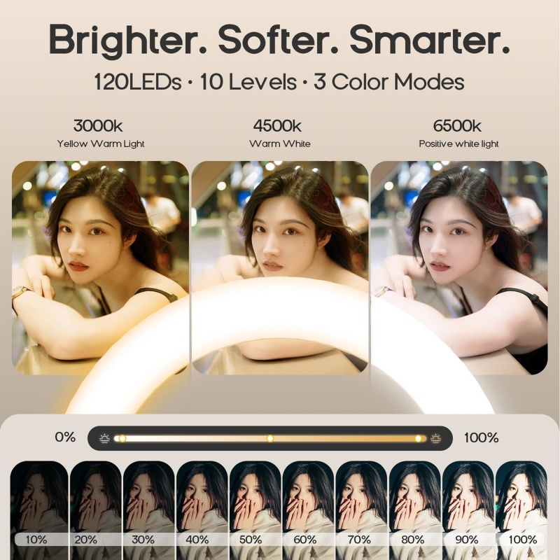 10インチリングライト付き磁気オーバーヘッドフォンマウント、 - Photography Lighting System のレビューと価格