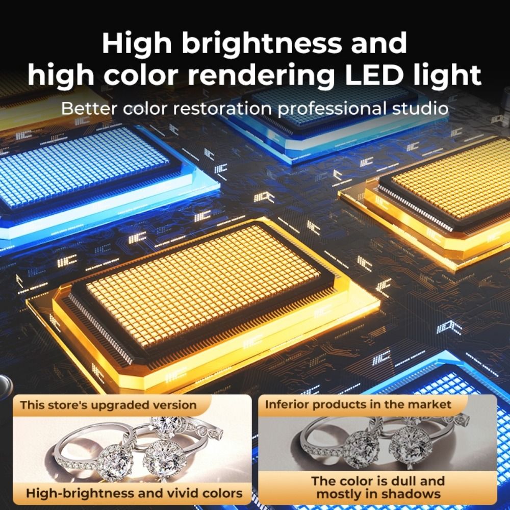 45/65cmスタジオLEDライトボックス折りたたみ式リング - Photography Lighting Softbox のレビューと価格